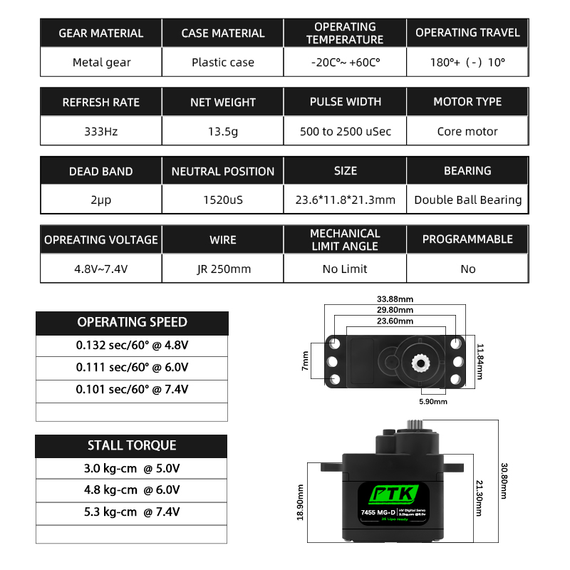Цифровой сервопривод PTK 7455M – обзор и цена Rc Car Servo