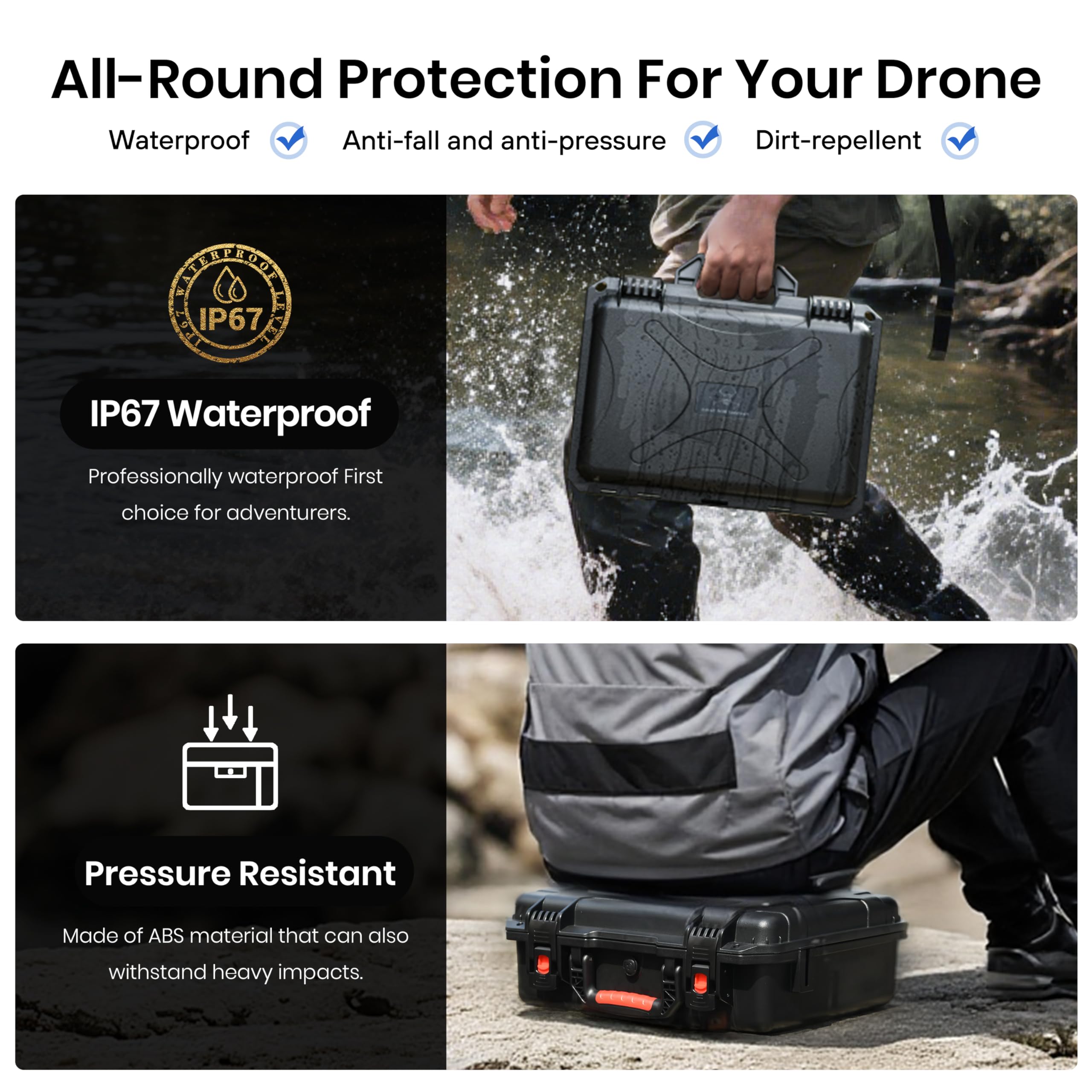 Водонепроницаемый жесткий кейс – обзор и цена Drone Dji Rc N3