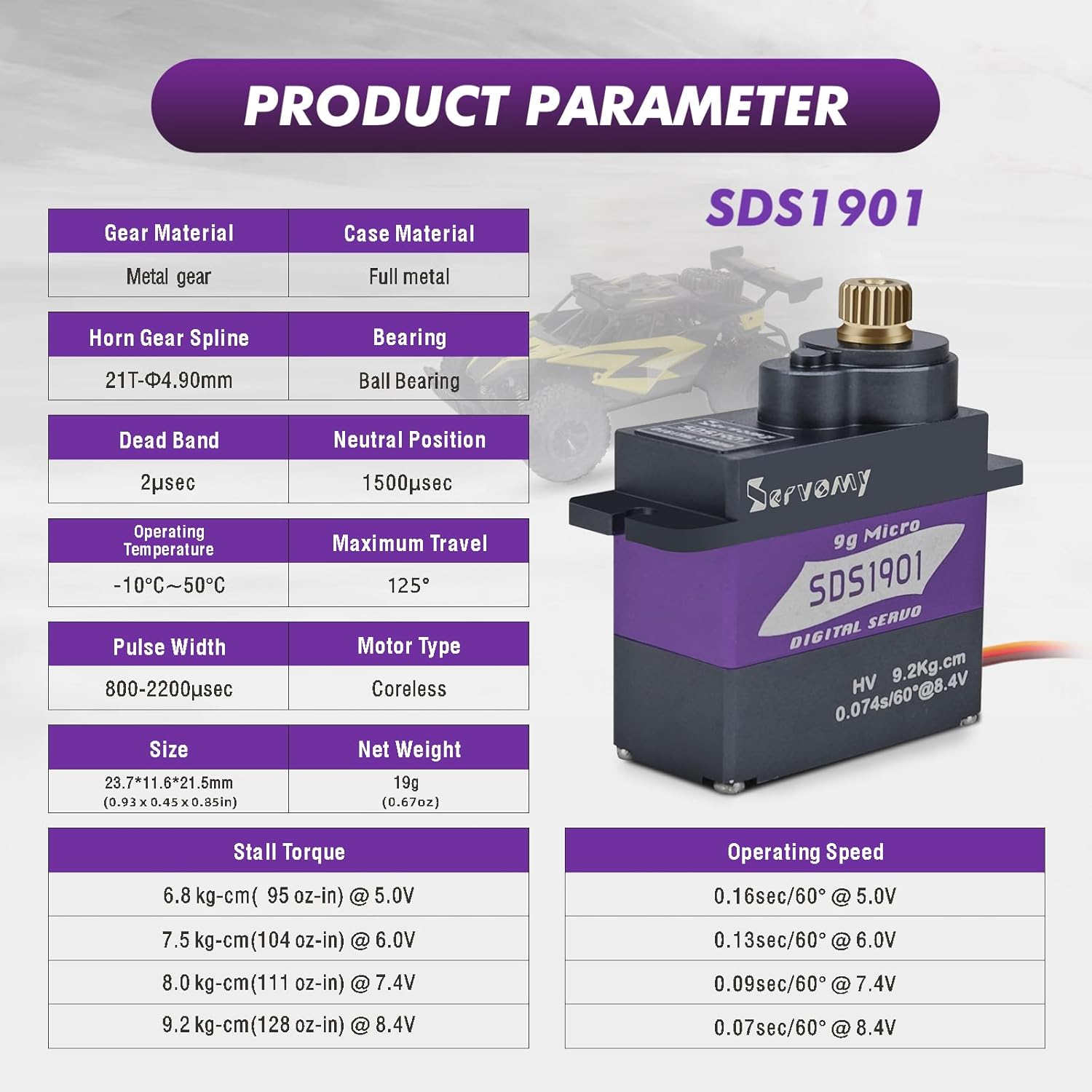 SERVOMY-SDS1901 Цифровой 9G ми – обзор и цена Rc Car Servo