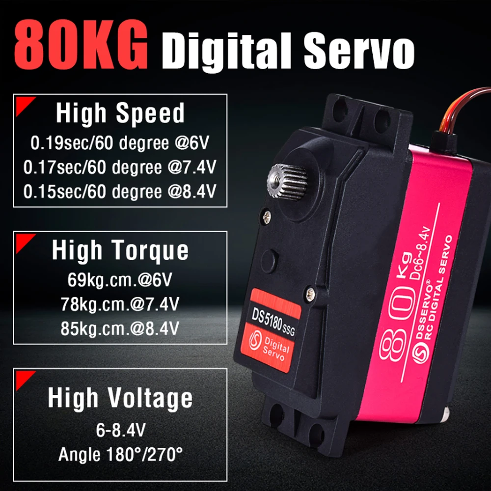 Dampakvo Водонепроницаемый DS5 – обзор и цена Rc Car Servo