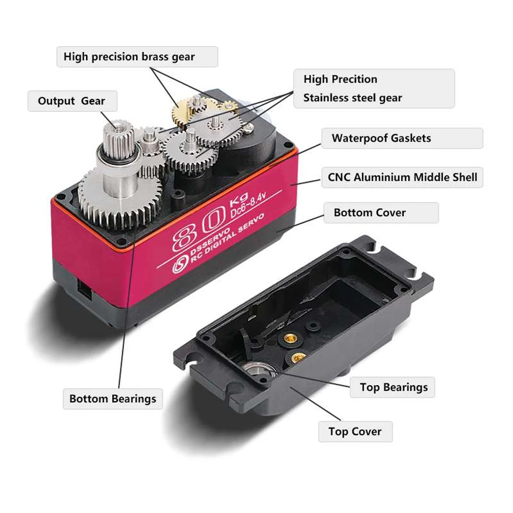Dampakvo Водонепроницаемый DS5 – обзор и цена Rc Car Servo